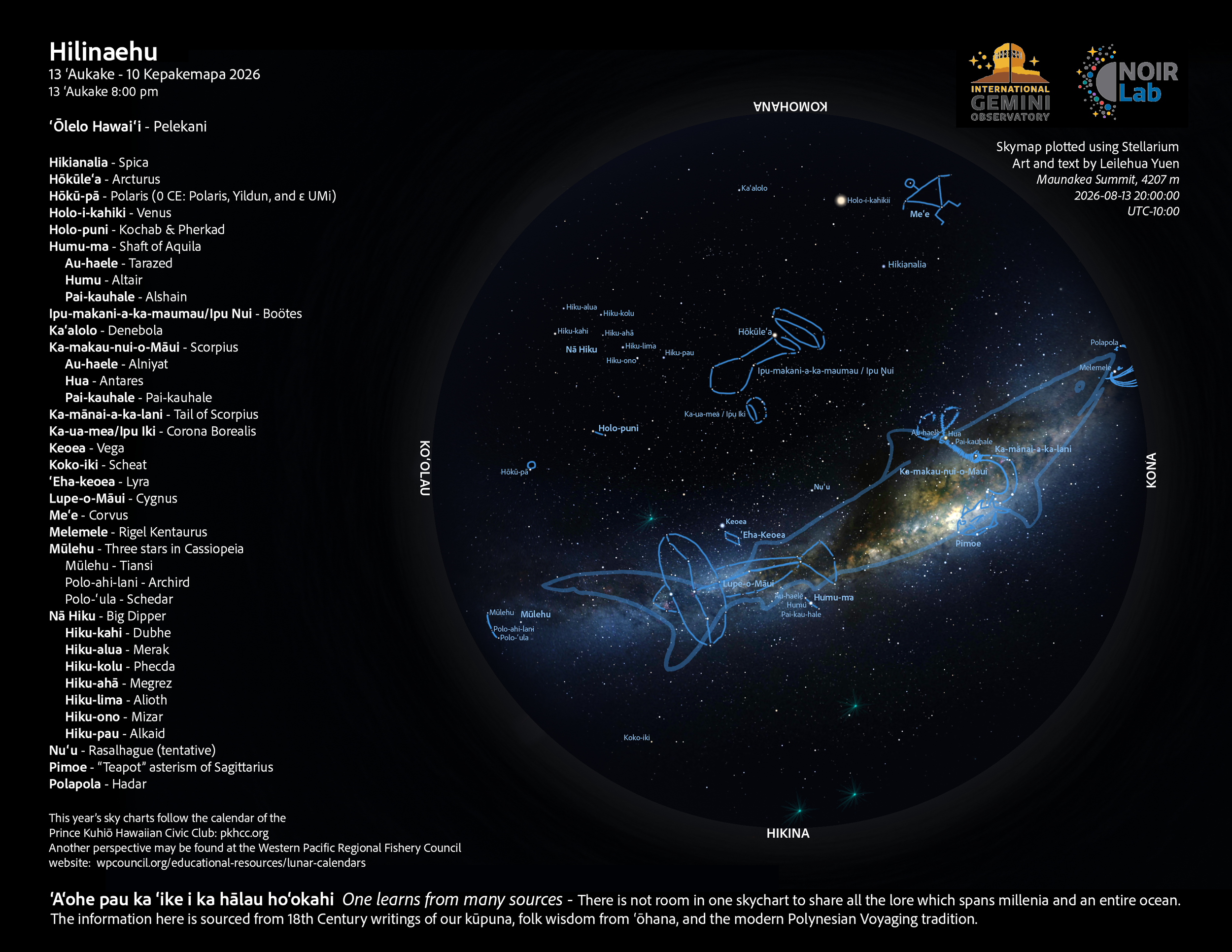 Hawaiian Skies: Hilinaʻehu 2026