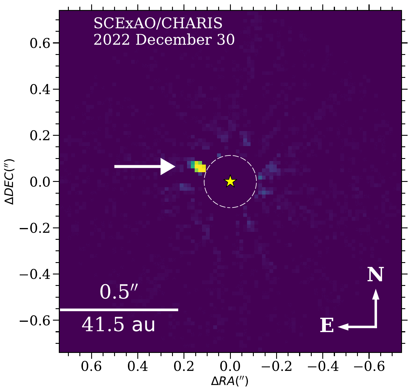 Subaru and Keck Help Discover Two Rare Companions in Distant Solar Systems
