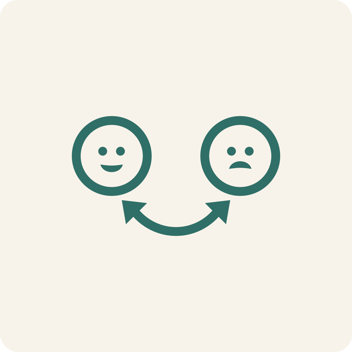 A smiley face with a happy expression connected by arrows to a sad face with a sad expression, illustrating a transition or change from happiness to sadness.