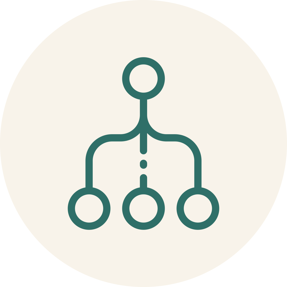 A simplified diagram of a flowchart or organizational chart with one top node connected to three lower nodes.