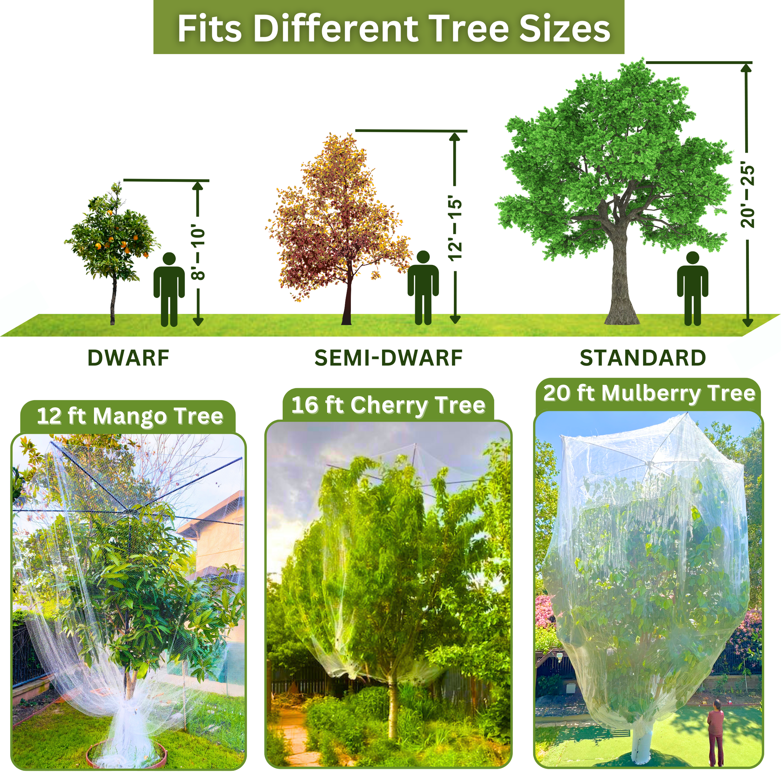 Suitable For All Fruit Trees.png