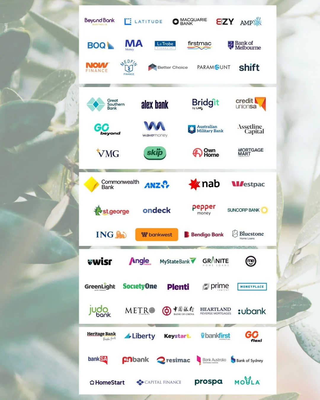 Most people think there are 4 banks.

In reality, there are 90+ lending options.

We were going through a client's lender options
They stopped me and said

What about the big 4?
CBA, ANZ, NAB and Westpac

They&rsquo;re household names.
They sponsor s