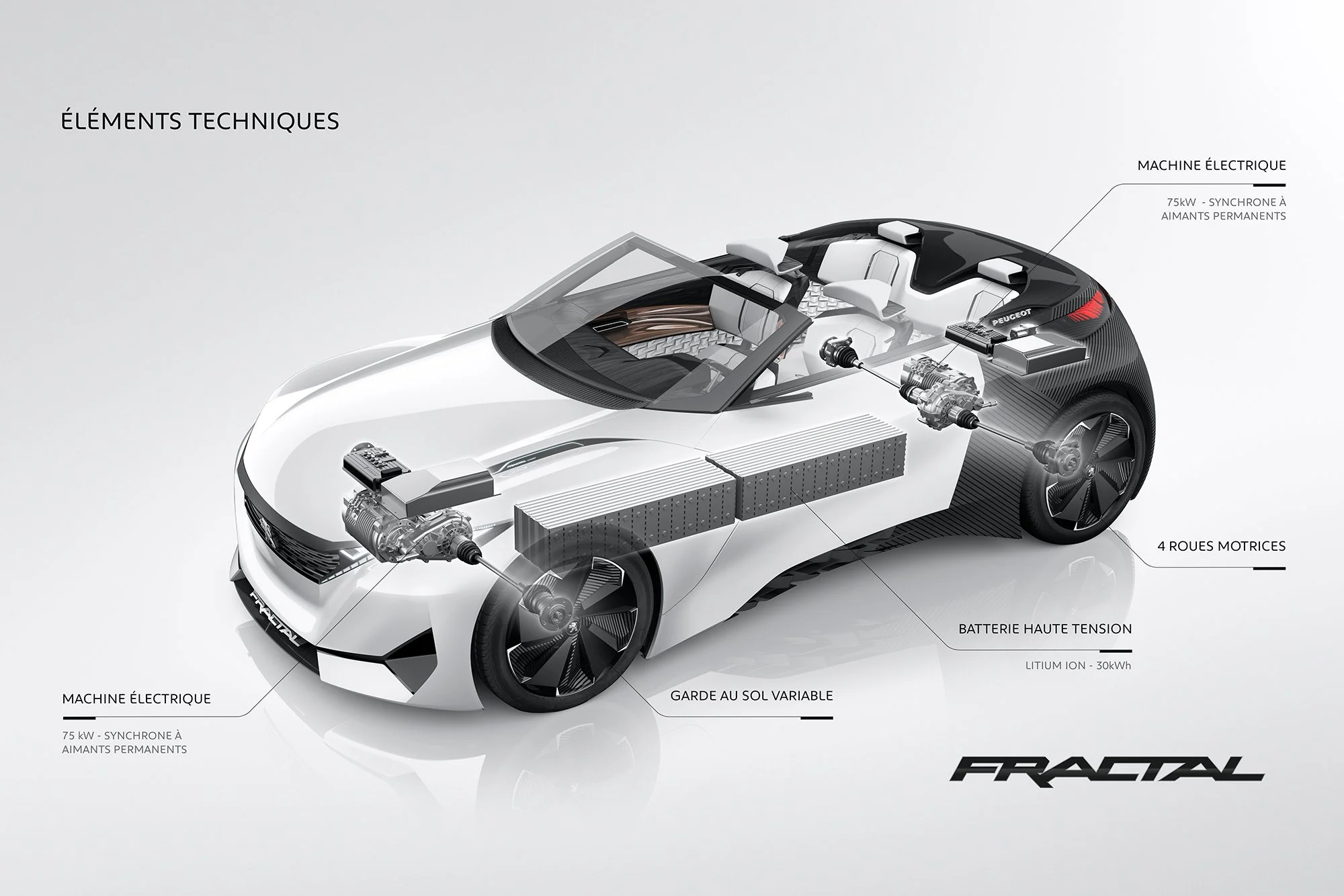 Car design diagram.