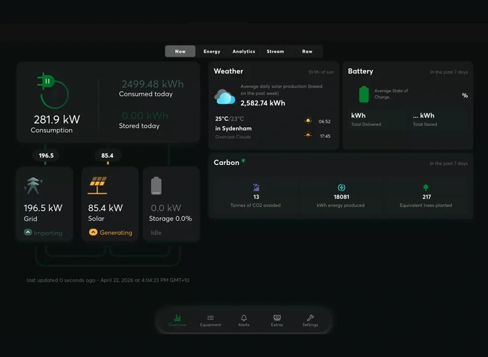 Home page Dashboard