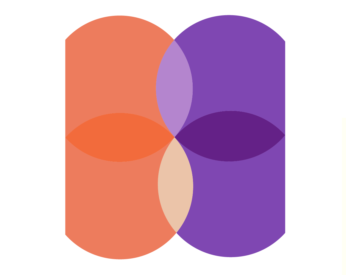 Brand- und Webdesign für Coachin Birgit Brey