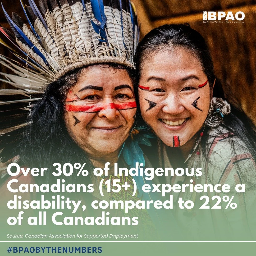 This #IndigenousDisabilityAwarenessMonth, we&rsquo;re sharing a key number:
Roughly 35% of Indigenous Peoples live with a disability.
That&rsquo;s much higher than the national average, and a reminder of why equity in healthcare must remain a priorit
