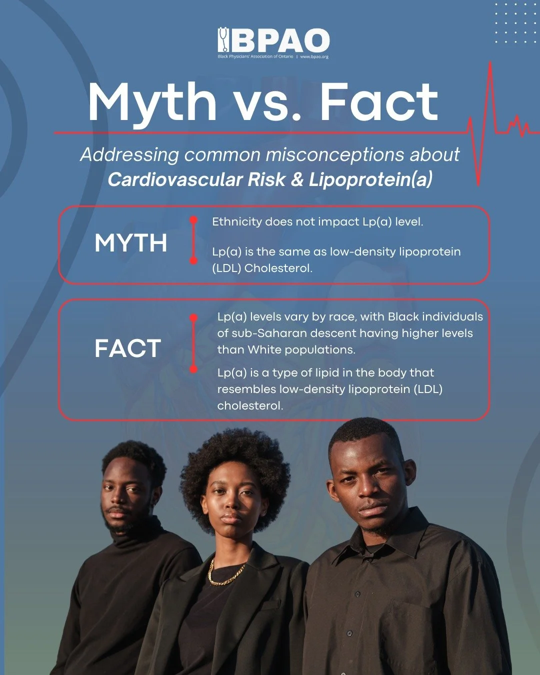 Does cardiovascular risk look the same for everyone? When it comes to Lipoprotein(a), the answer is no. Lp(a) levels vary across populations, and understanding these differences is critical for accurate risk assessment and prevention, especially in c