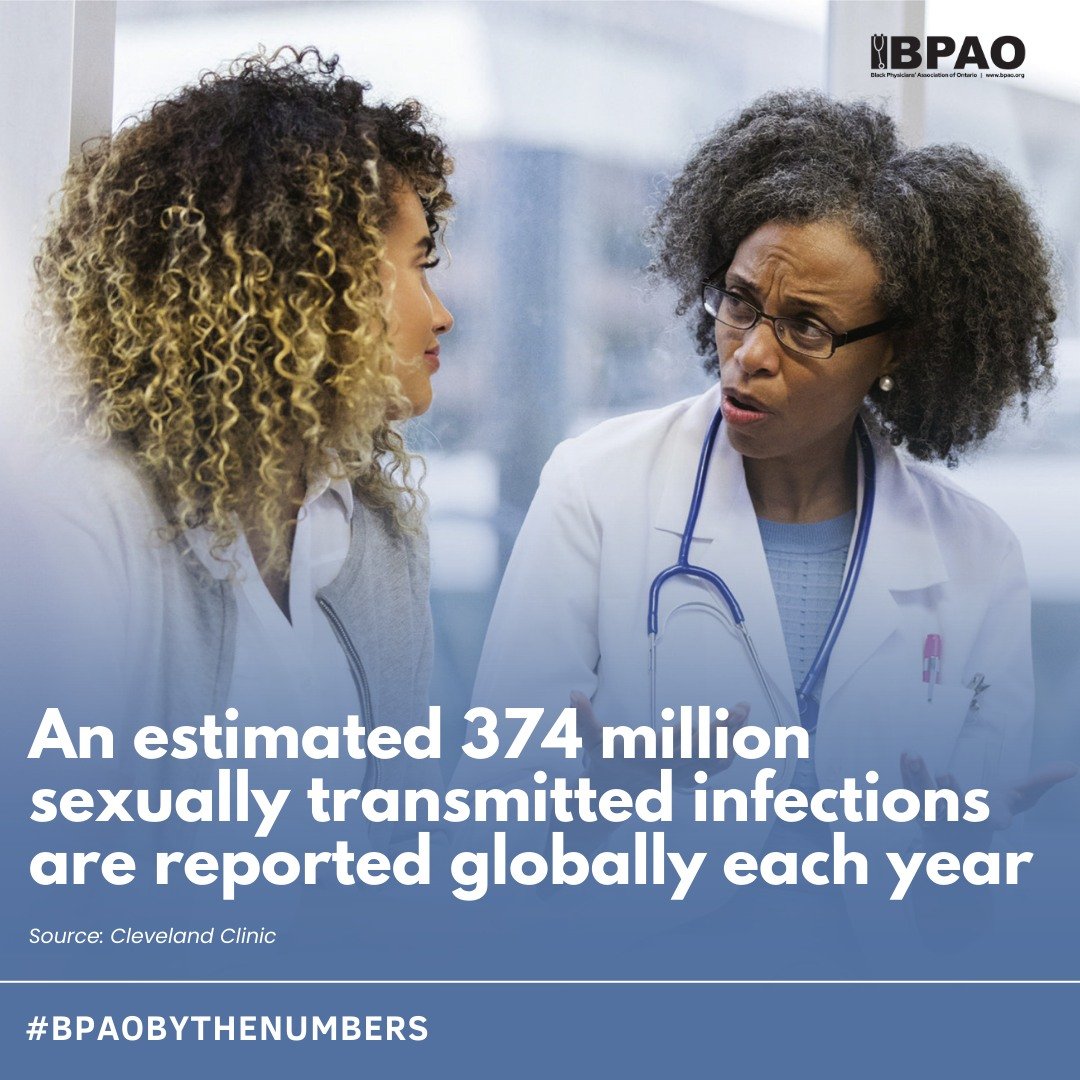 In continuing our Sexual Health Week conversation, it is significant to note that sexual health is a pressing public health issue affecting people of all ages, yet stigma and discomfort continue to stand in the way of care.

Through #BPAOByTheNumbers