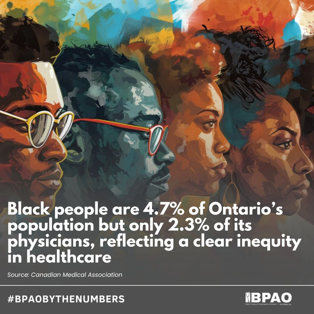 Black History Month is a time to honour legacy, resilience, and contributions, and also to reflect on the inequities that continue to shape our systems today. This data highlights a clear gap in physician representation and reinforces why advancing e