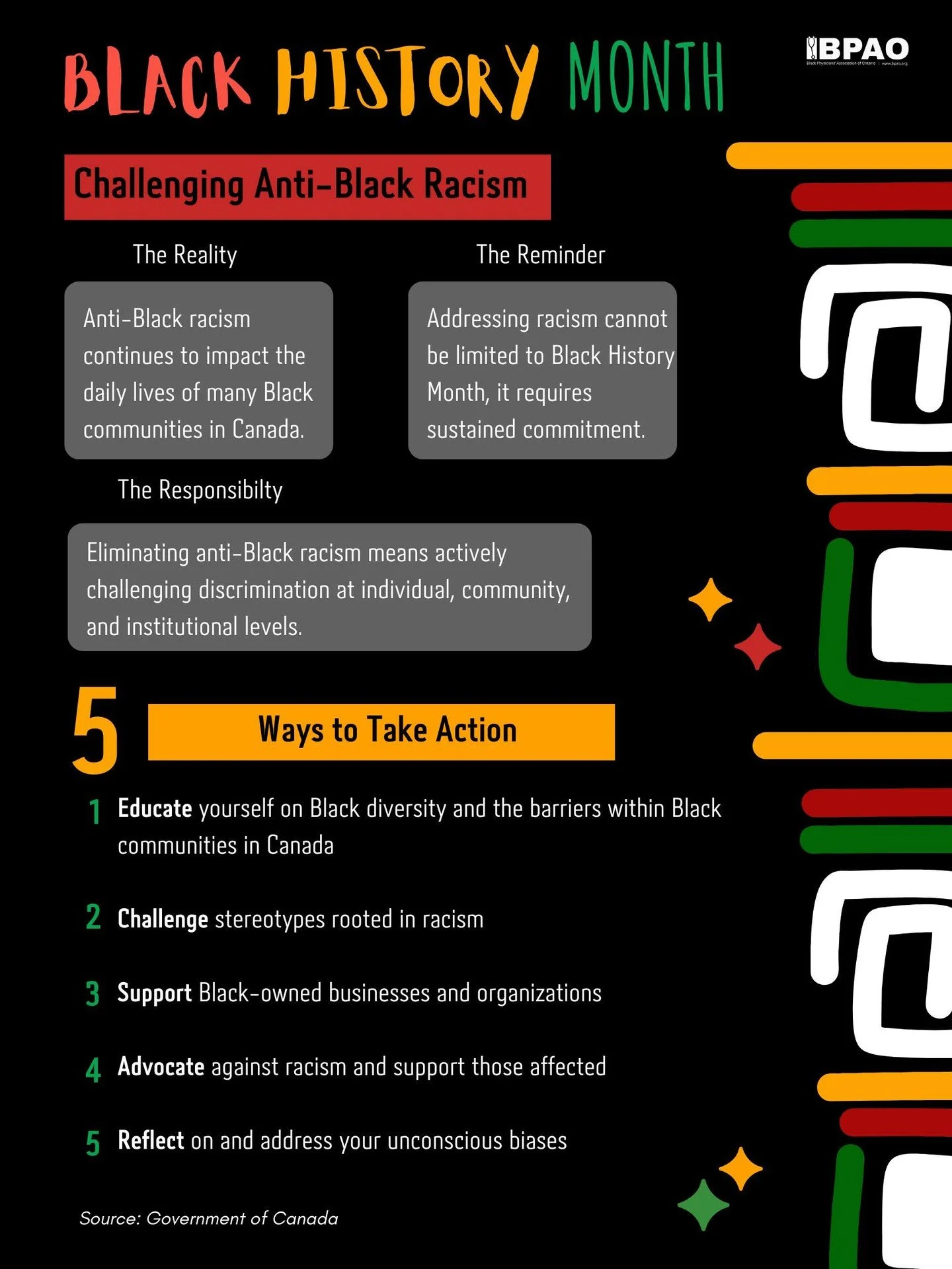 Anti-Black racism continues to shape the everyday experiences of many Black communities across Canada, and addressing it must go beyond Black History Month.

Real change requires sustained commitment. It means educating ourselves on the diversity and