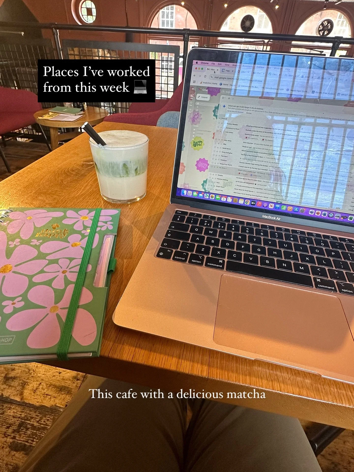My busy week 💻