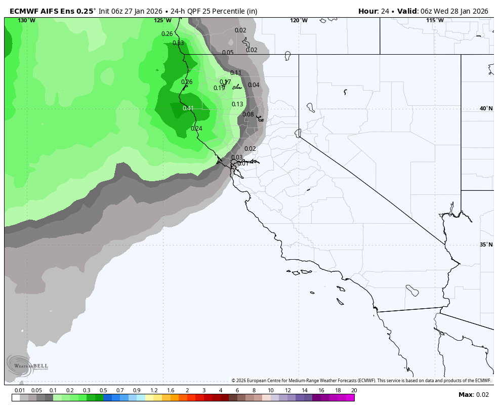 Weather forecast map showing precipitation levels off the coast of California, with the highest levels in dark green near the coast. The map covers parts of the Pacific Ocean and western North America, including California and surrounding states. The forecast is valid for January 28, 2026.