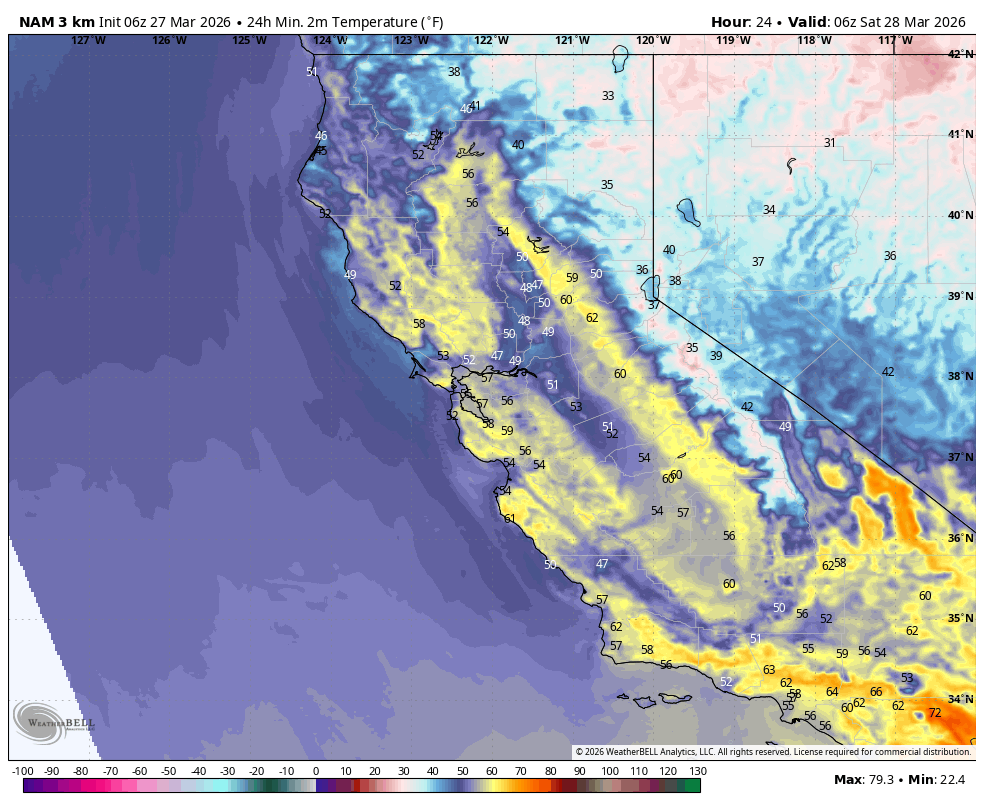 Cooper Marketing & Media, Lake Tahoe weather forecast - Kirkwood Mountain Resort, Camp Richardson, South Lake Tahoe, Truckee, Tahoe City, and Lake Tahoe resort forecasts by Coop and WeatherBell Analytics