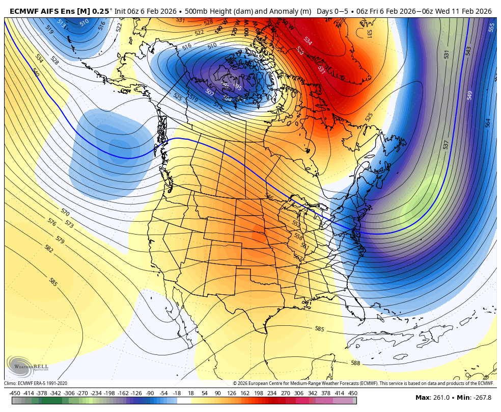 A weather map of North America showing 500mb height, anomalies, and pressure systems. It highlights a high-pressure system over the southeastern United States, a low-pressure system over the north-central region, and a cold Arctic air mass over northern Canada.