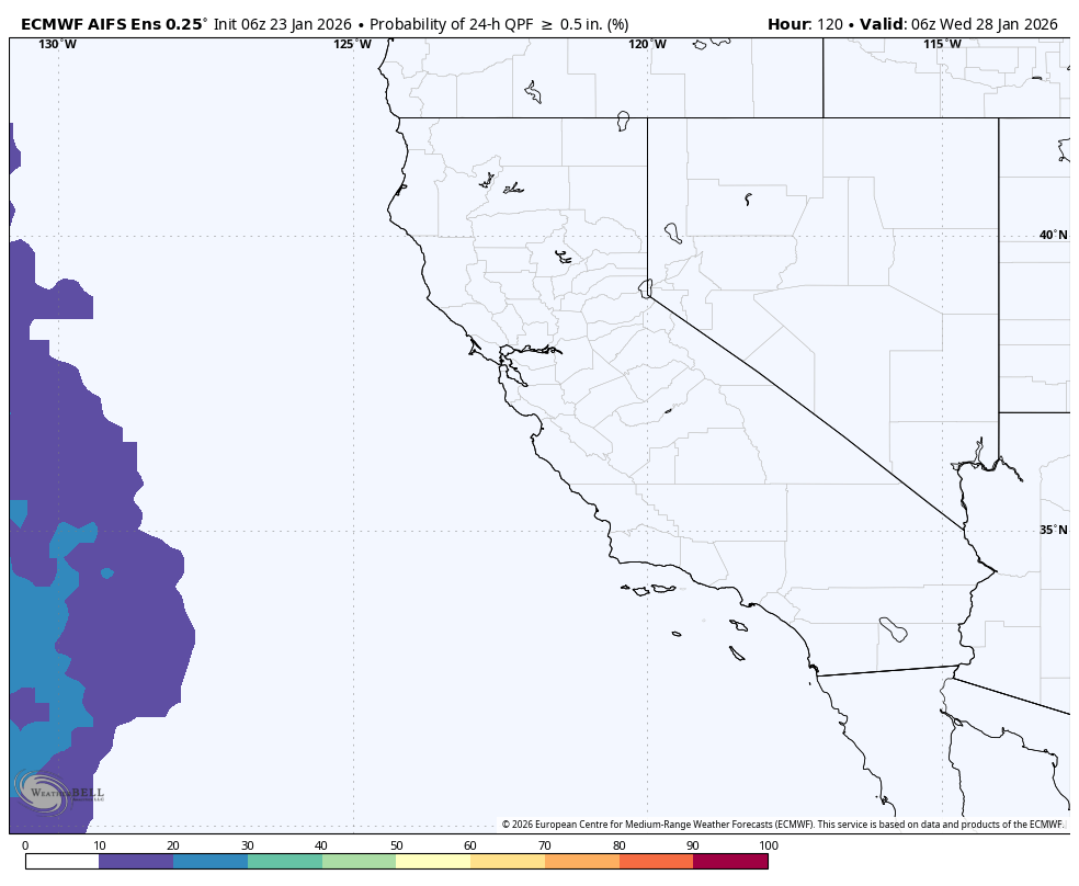 Weather forecast map showing the probability of 24-hour quantitative precipitation forecast exceeding 0.5 inches across parts of California and surrounding areas, valid at 6 a.m. on January 28, 2026, with color indicating expected rainfall levels.