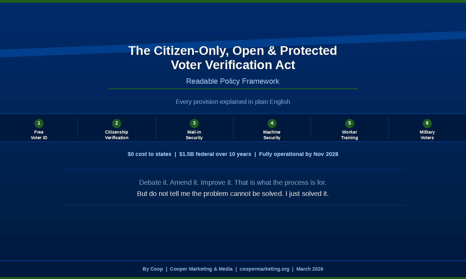 The SAVE America Act - is not what you think…