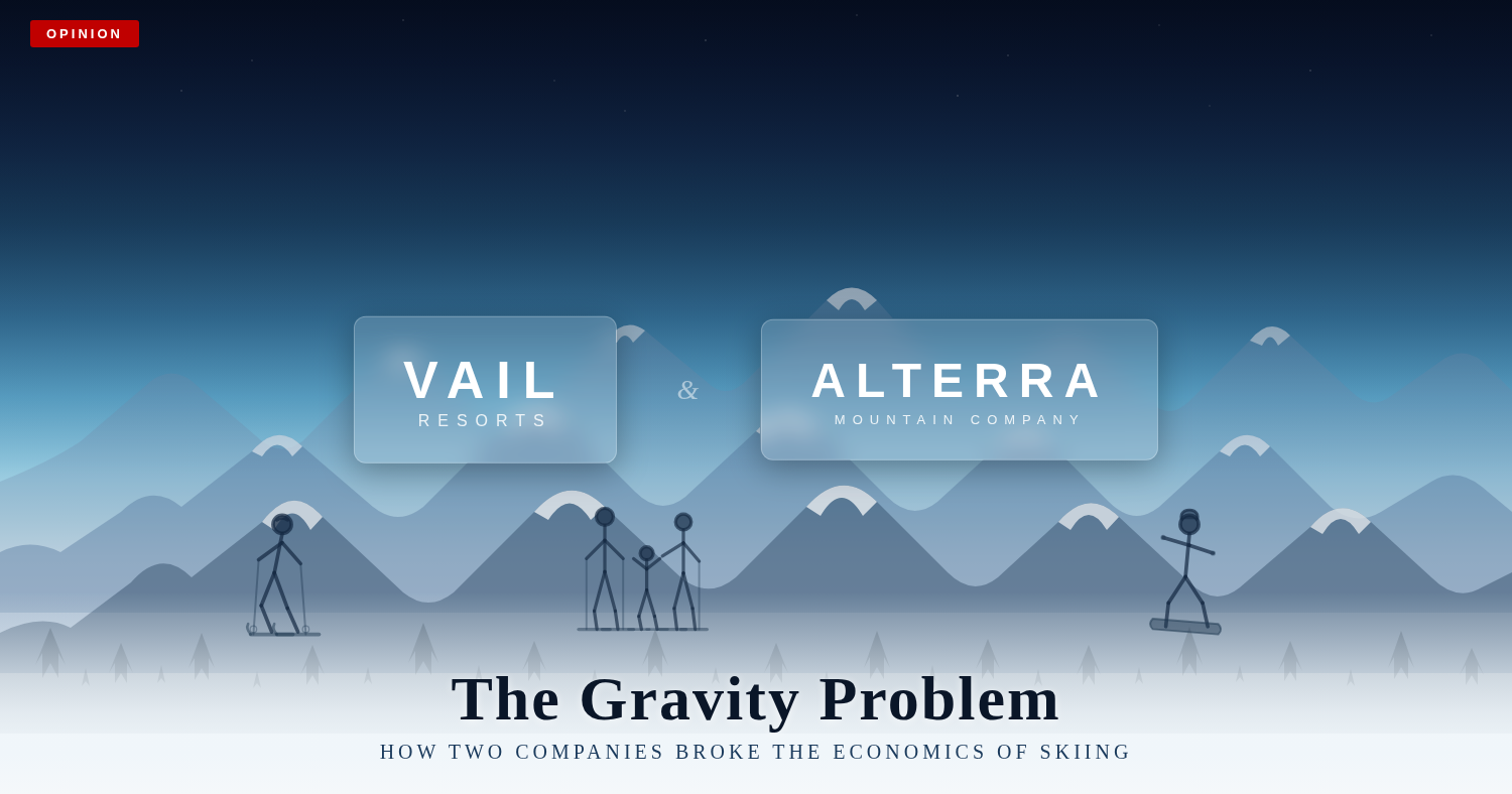 The Gravity Problem