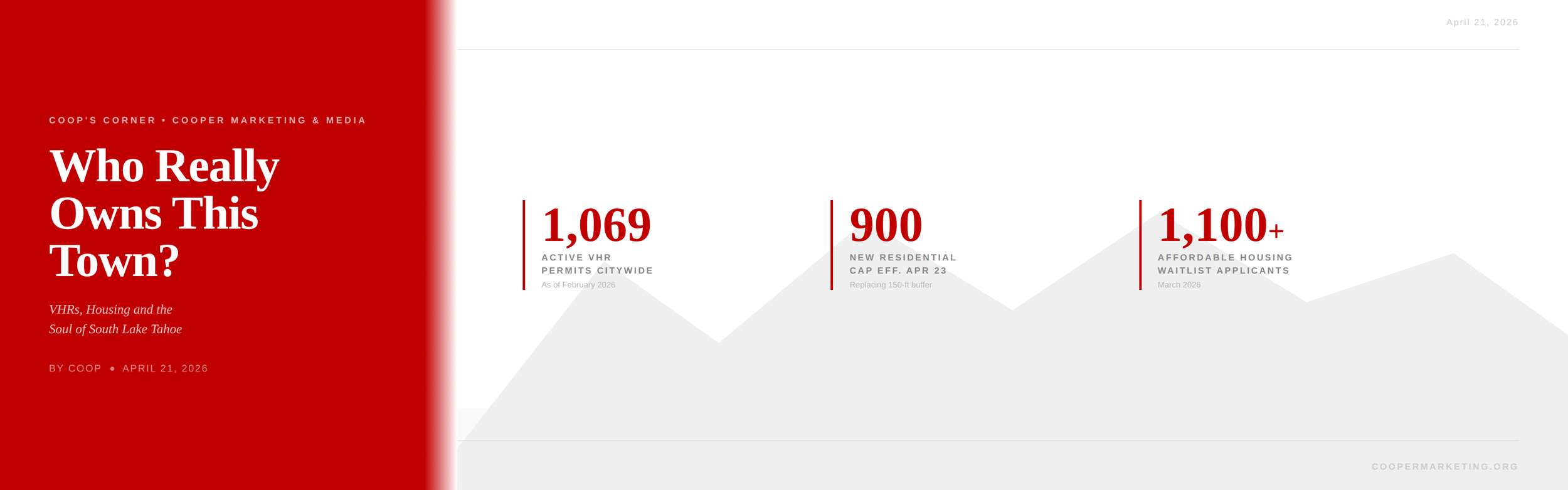 Who Really Owns This Town?