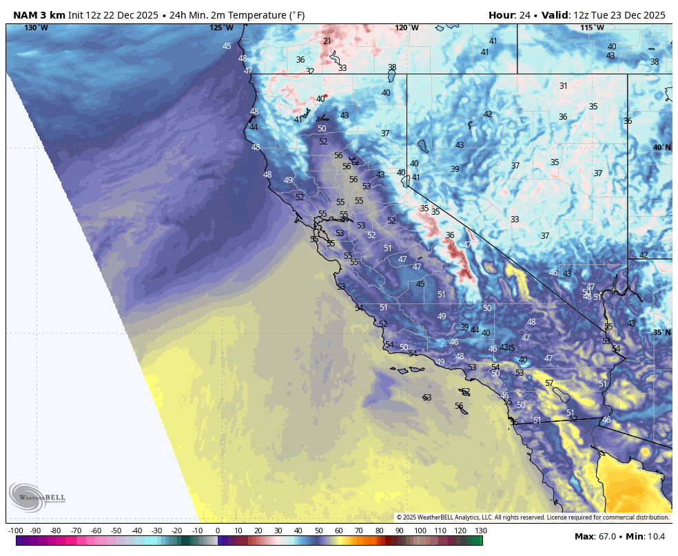 Weather map showing 24-hour minimum temperatures across California, Nevada, and surrounding states on December 23, 2025, with temperatures ranging from 10.4°F to 67°F, color-coded from blue (colder) to yellow and orange (warmer).