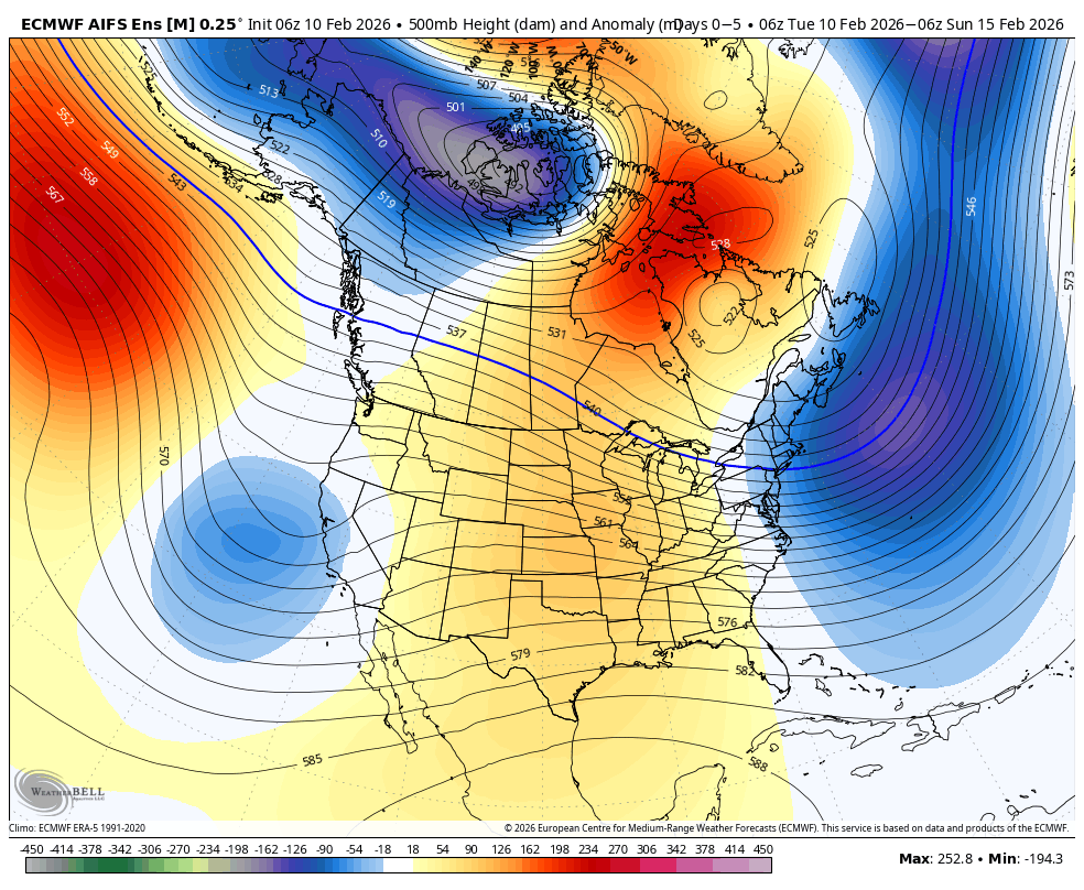 A weather map showing atmospheric pressure, temperature anomalies, and heights across North America. Blue shades indicate colder and lower pressure areas, while red shades indicate warmer and higher pressure regions. The map includes contour lines marking pressure levels.