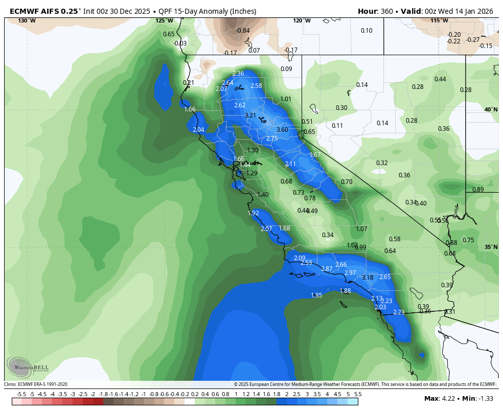 Weather map showing 15-day anomaly in inches for California, Mexico, and surrounding areas, with green indicating above-average rainfall and brown indicating below-average, valid for January 14, 2026.