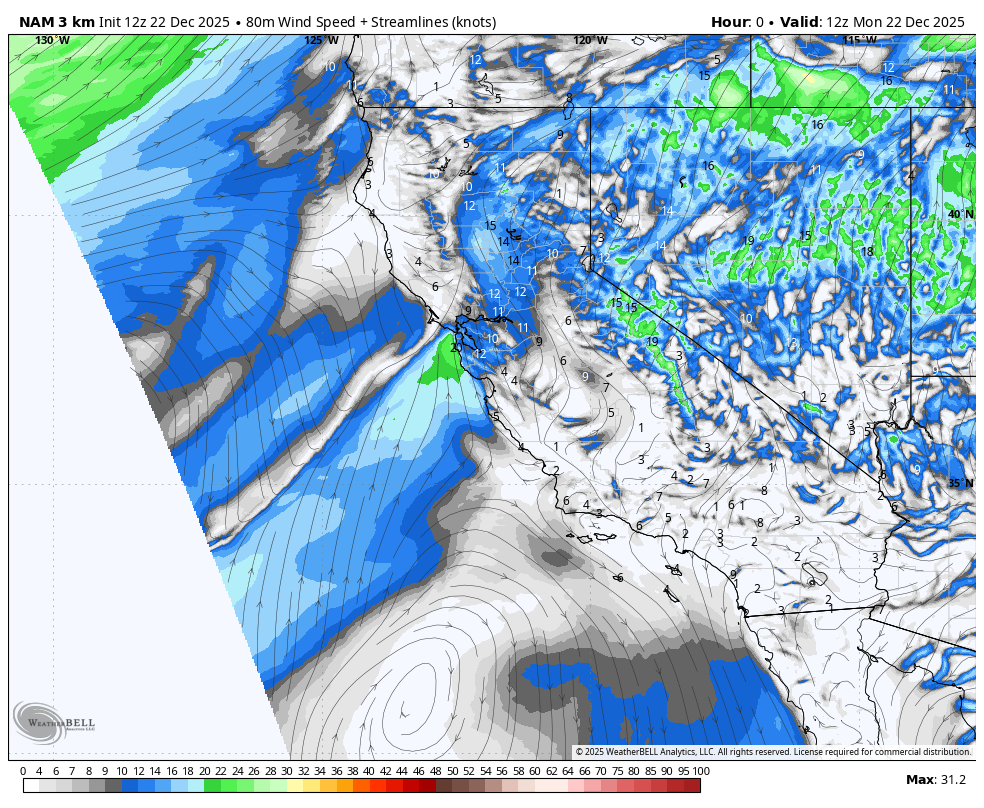 Weather map showing streamlines and wind speeds in knots across California, Nevada, and surrounding areas, with color shading indicating wind speed intensities up to 31.2 knots, valid for December 22, 2025, at 12:00 UTC.