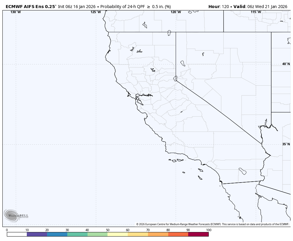 A map of California and parts of surrounding states showing probability of 24-hour quantitative precipitation forecast exceeding 0.5 inches, valid for 6 AM on January 21, 2026.