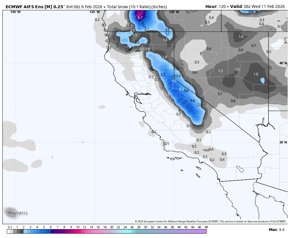 Map showing forecasted total snow accumulation in inches across California, Nevada, and parts of surrounding states, valid for February 11, 2026, with the heaviest snowfall of up to 9.4 inches in the Sierra Nevada region.