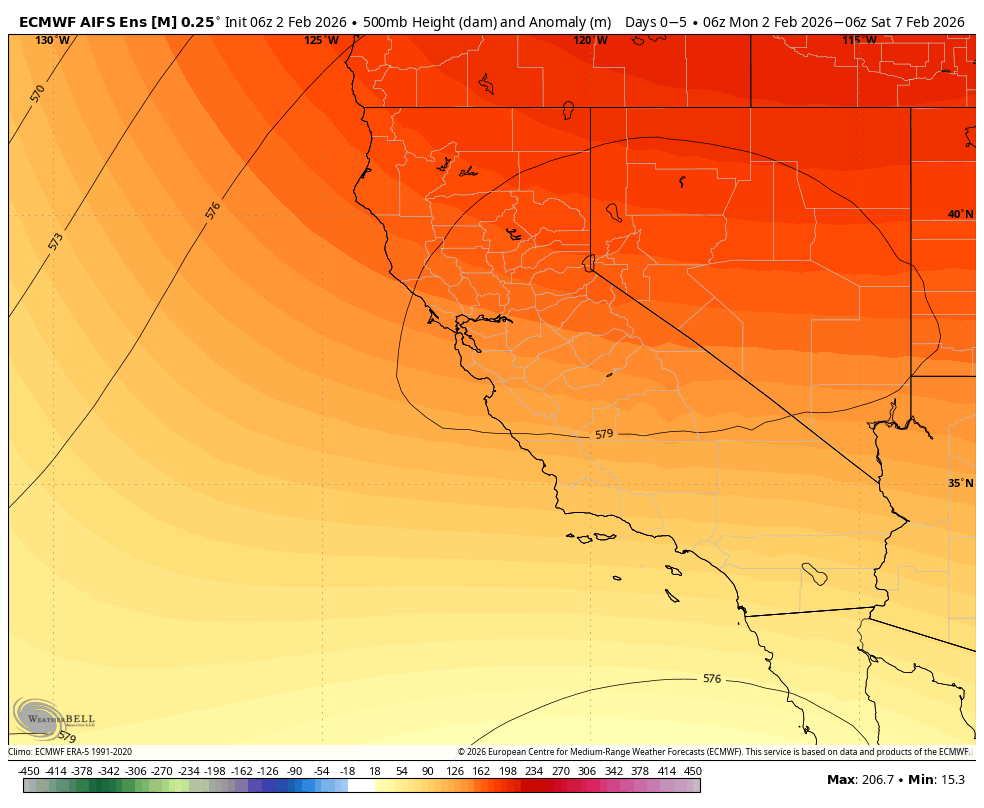 Lake Tahoe Weather Forecast | Snow, Wind & Resort Conditions