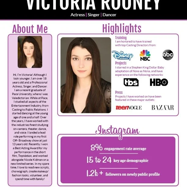 Is Your EPK Ready for Its Close-Up?