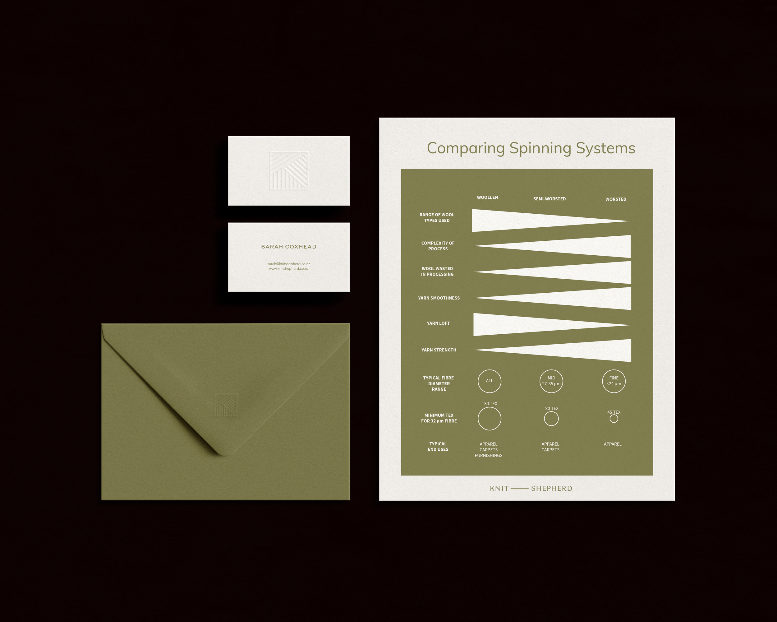 Knit Shepherd Envelope.png