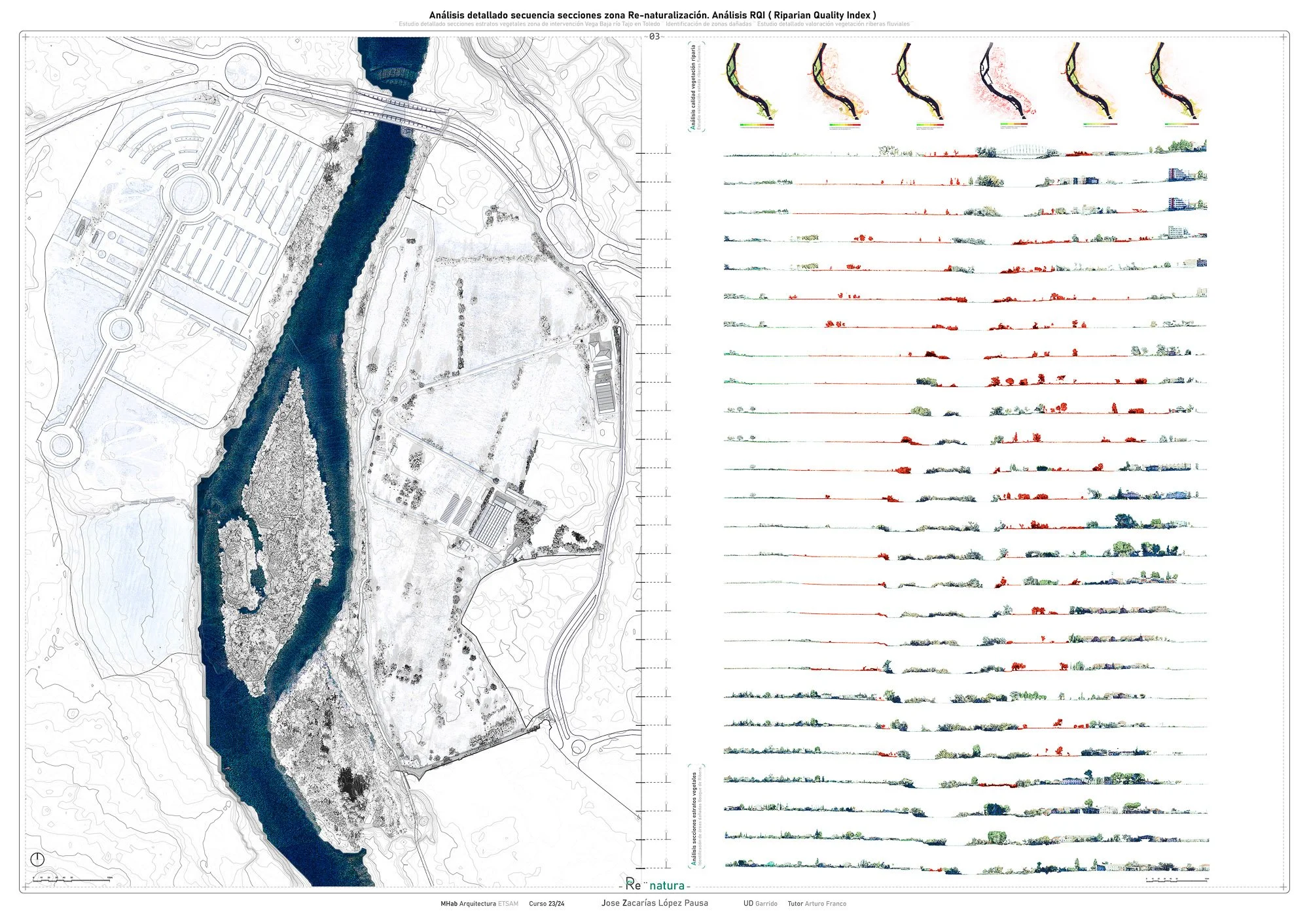 3 Sequence sections.jpg