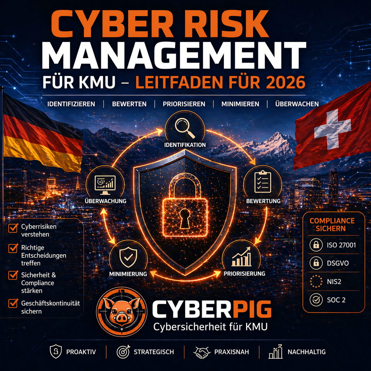 Cyber Risk Management für KMU: Leitfaden für 2026