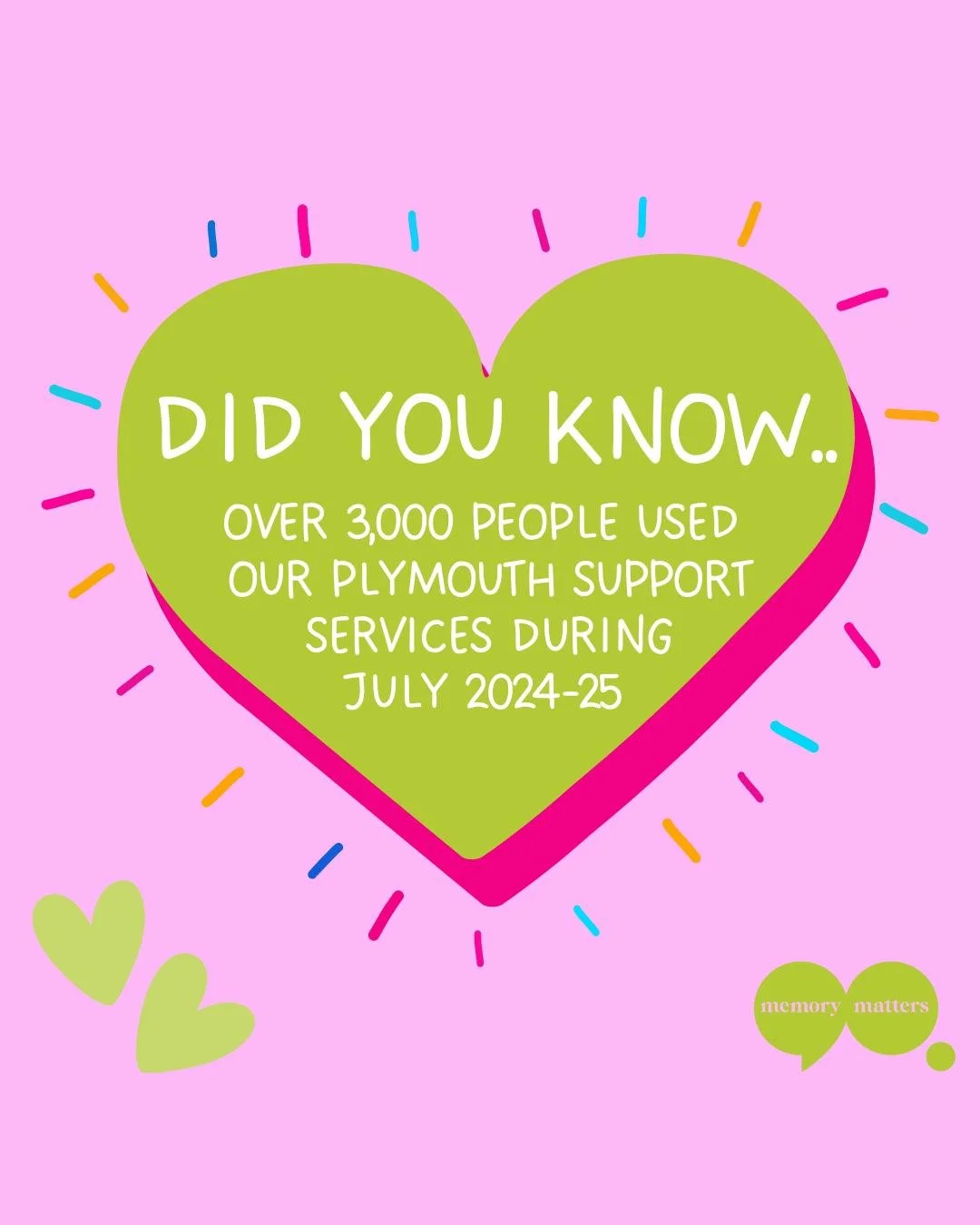 Between 1st July 2024 -1st July 2025, an incredible 3,154 people have been supported by the Memory Matters Plymouth Support Service.

This isn't just a number&mdash;it represents thousands of individuals and families who have found guidance, care, an