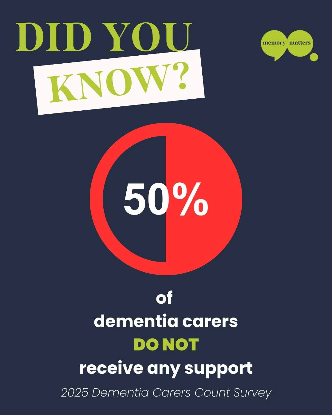 Caring for someone living with dementia can bring a lot of questions about the future &mdash; and having the right advice early on can provide reassurance and peace of mind 💚

Through Memory Matters&rsquo; Advisory Service, carers can access practic