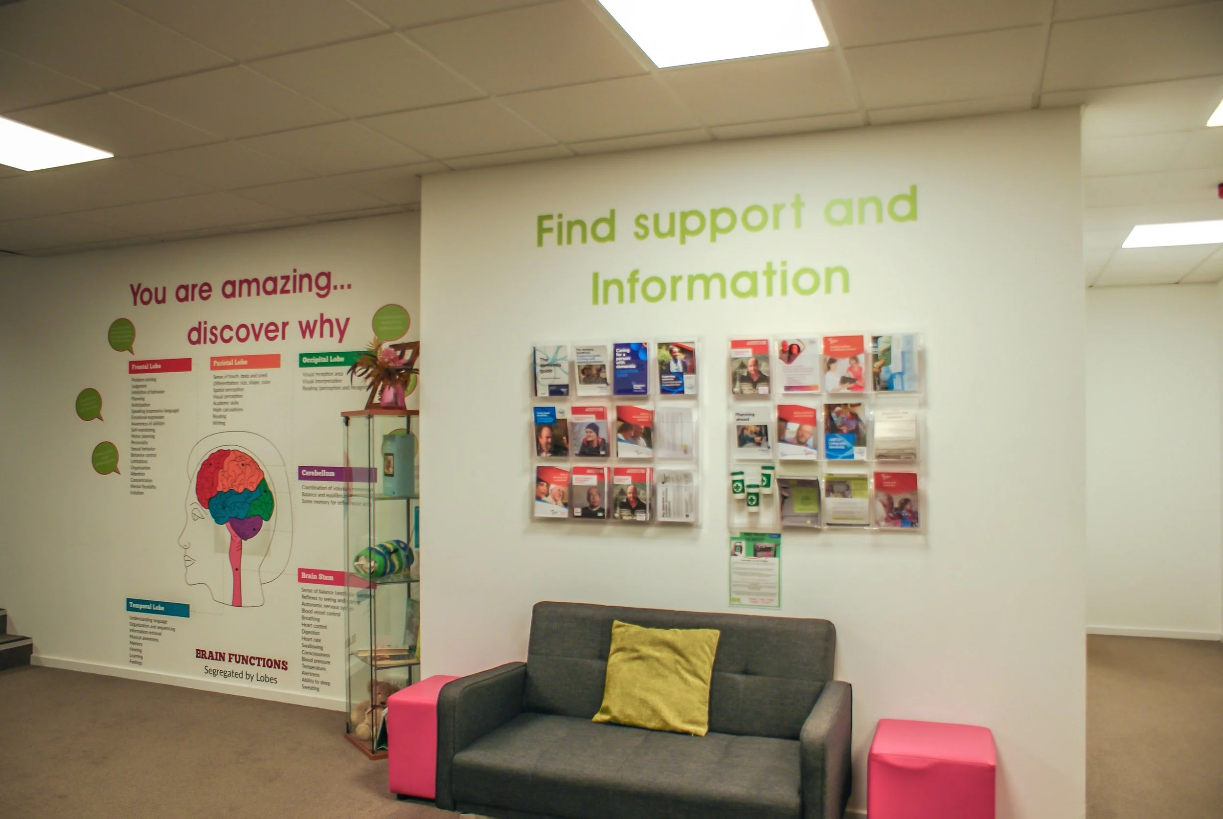 Memory Matters Hub , Plymouth