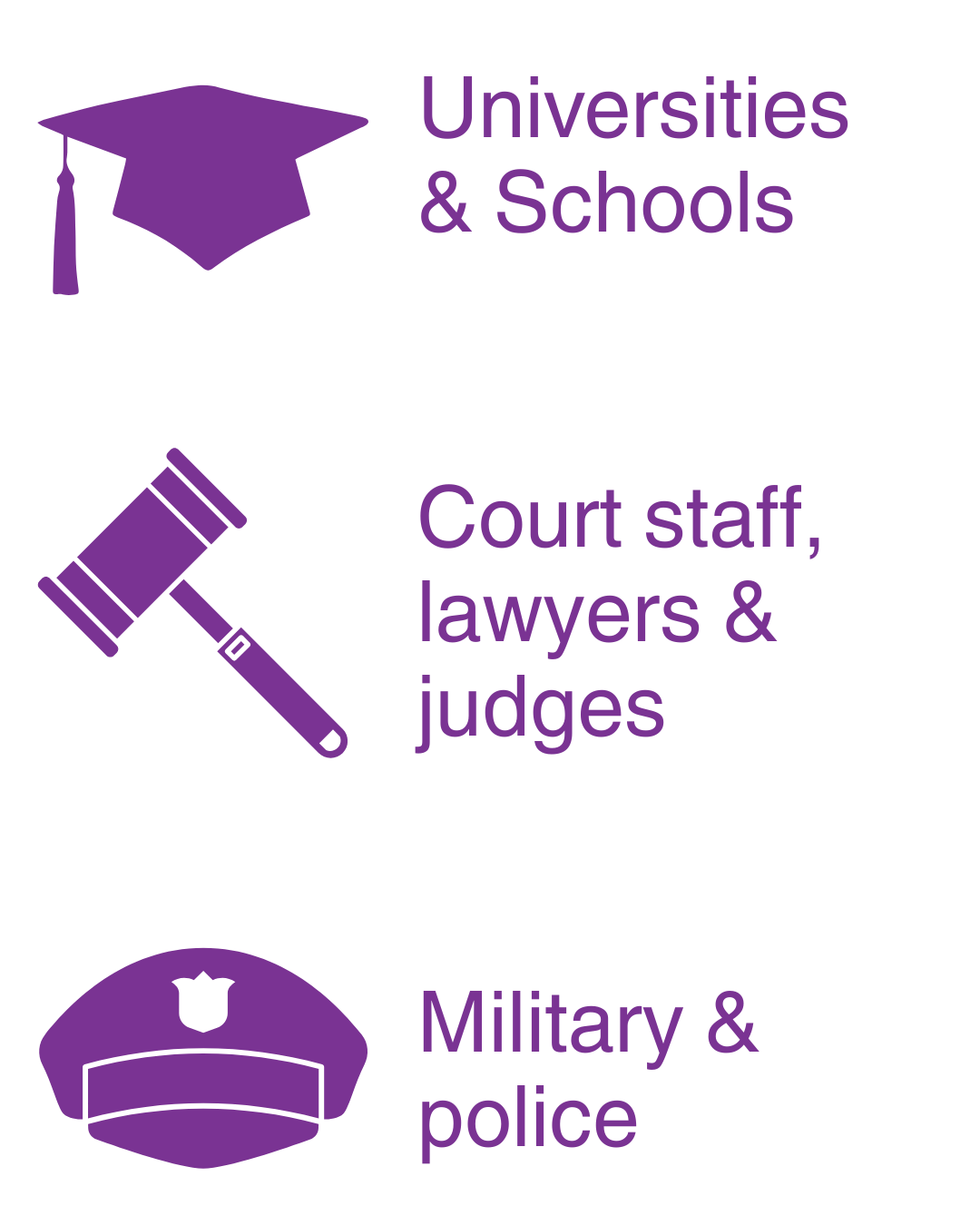 Universities, court staff, military and police