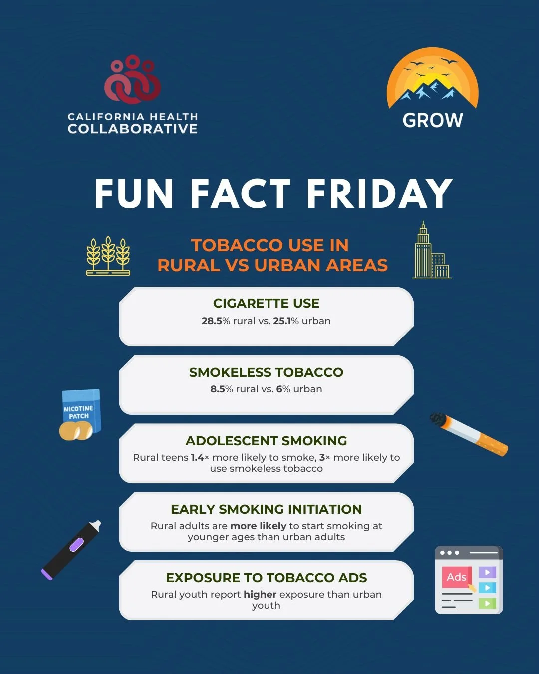 Rural communities face challenges and are often targeted by big tobacco on purpose, taking advantage of fewer restrictions. But you don&rsquo;t have to follow the trend take control of your health and get the support you deserve.

Free Resources:
📞 