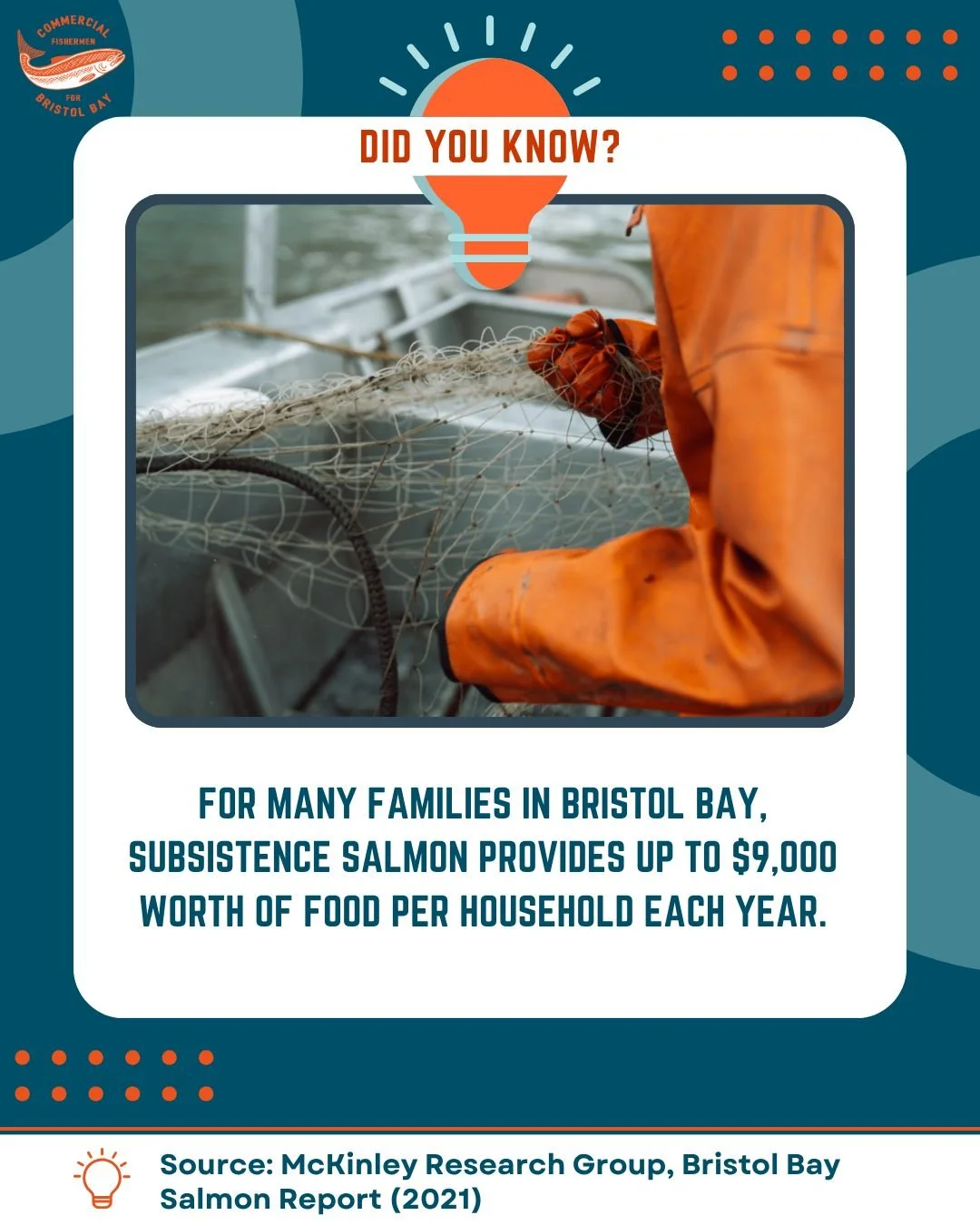 It&rsquo;s more than a fishery, it&rsquo;s food security, tradition, and a way of life that continues year after year. 🐟

#cfbb #nopebblemine #bristolbayforever #alaska #summer2026

Source: McKinley Research Group, The Economic Benefits of Bristol B