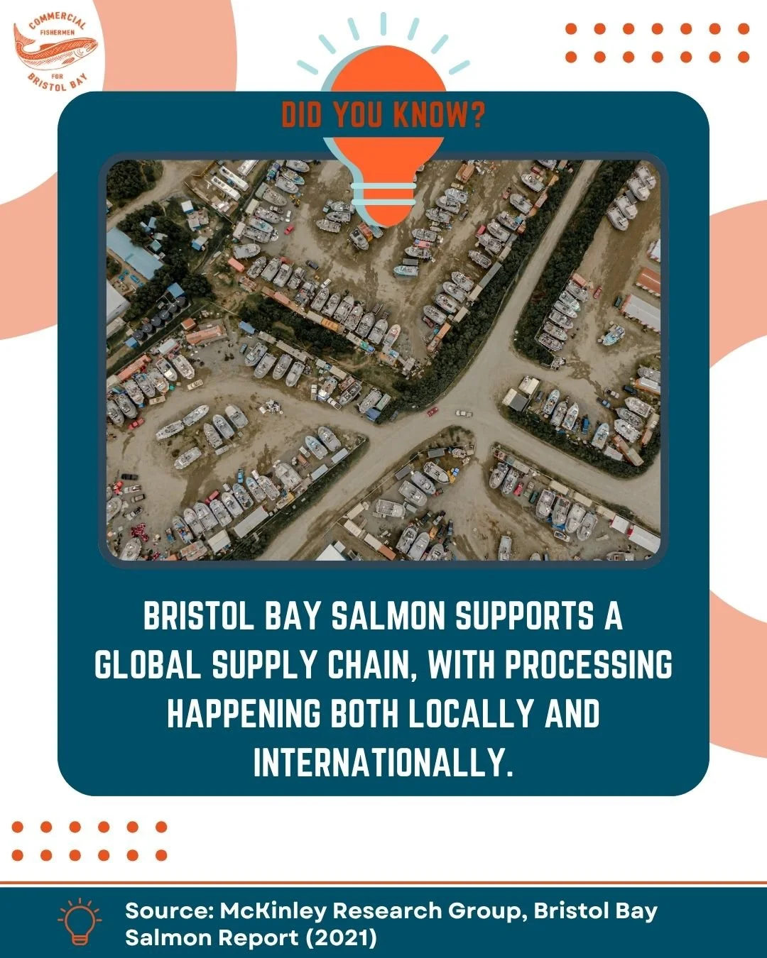 From Bristol Bay to dinner tables around the world, this fishery reaches farther than most people realize. #cfbb #nopebblemine #bristolbayforever #summer2026 #commercialfishermen