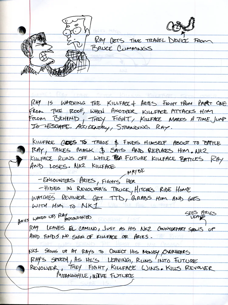 Additional original story notes for Ninja Killface III: Time to Kill