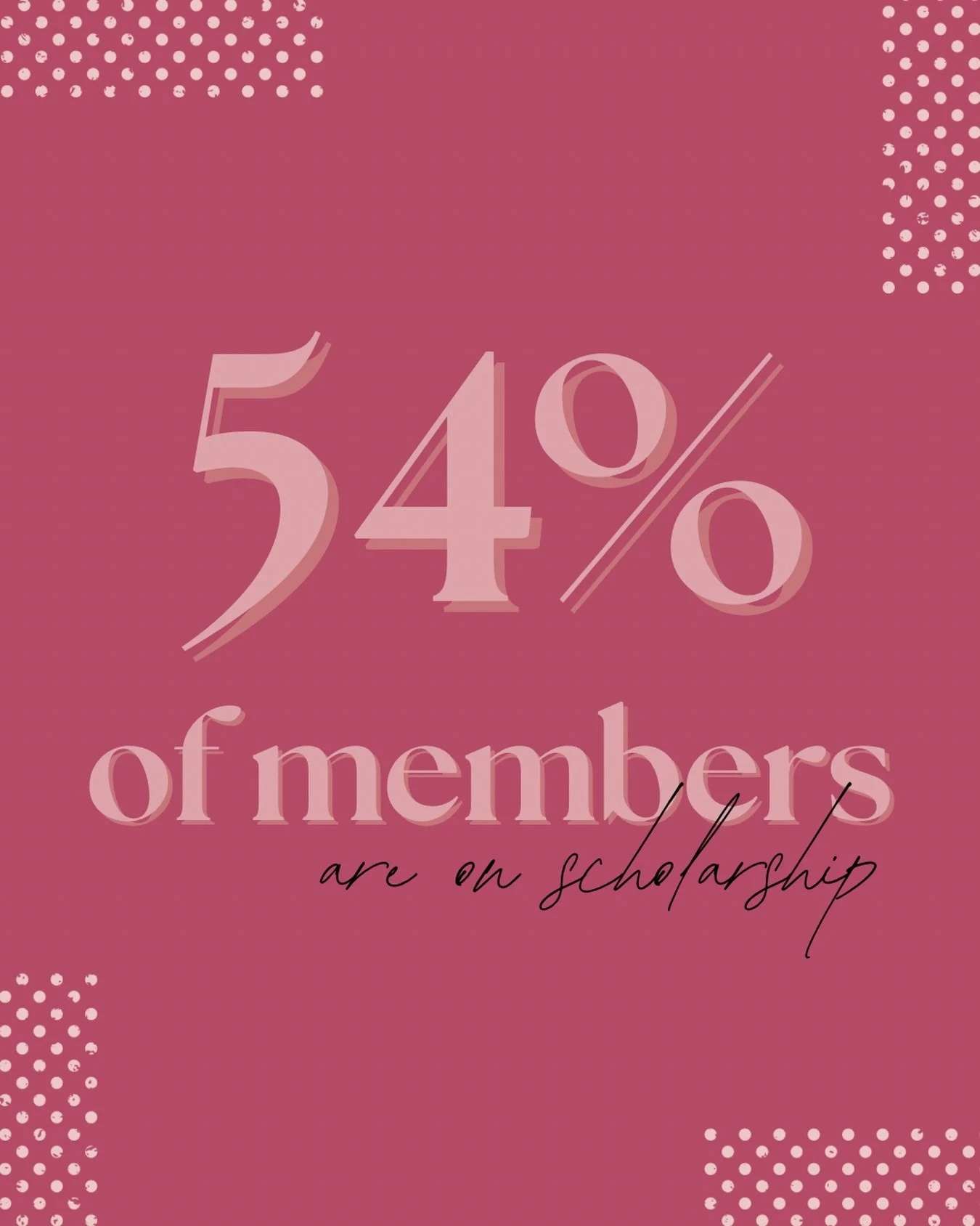 54% of the women at The Well are on scholarship! 

That number represents moms rebuilding, women stepping back into work, creatives finding their footing, and families choosing community over isolation🤍

Because of generous donors and partners, fina
