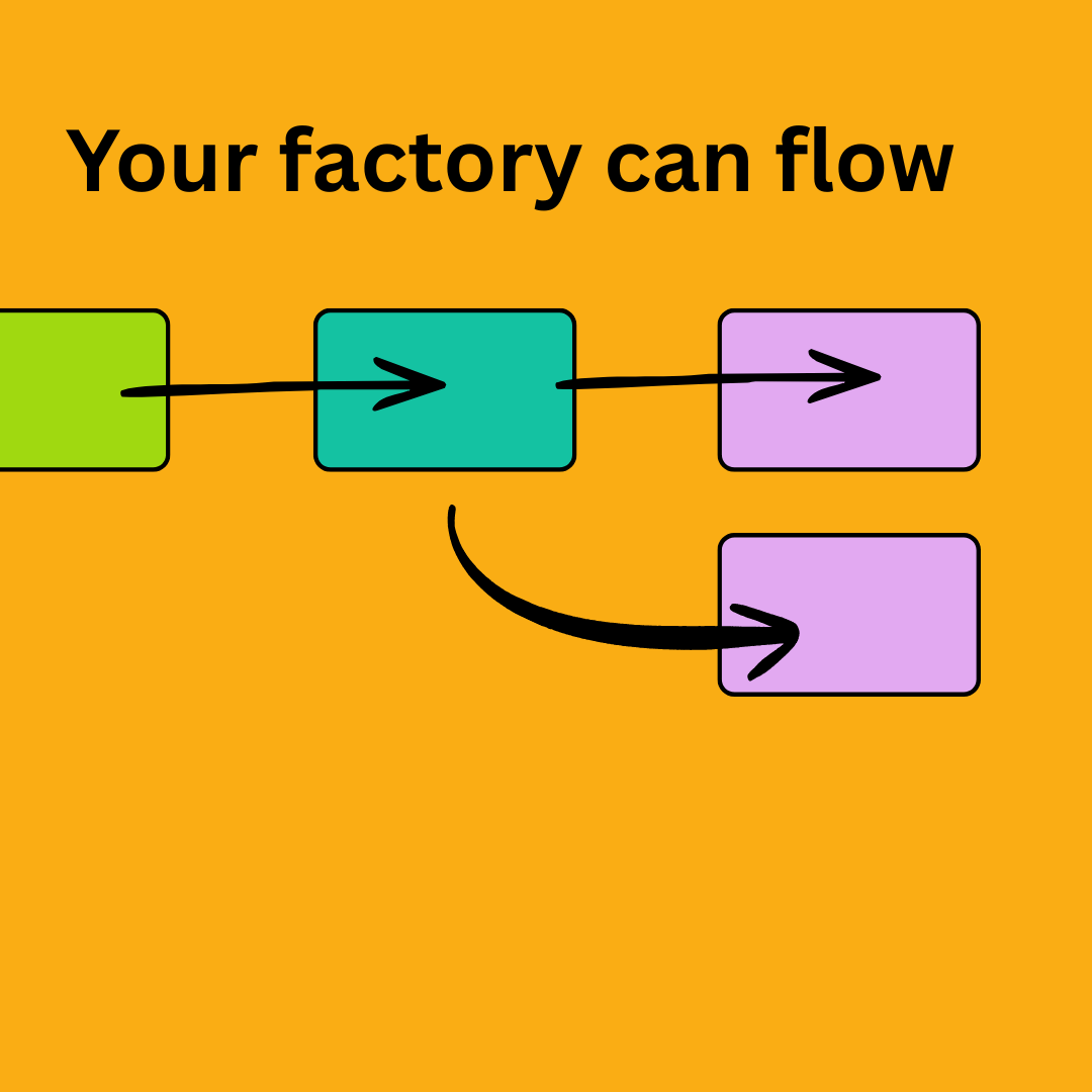 Why spreadsheets are slowing your factory down