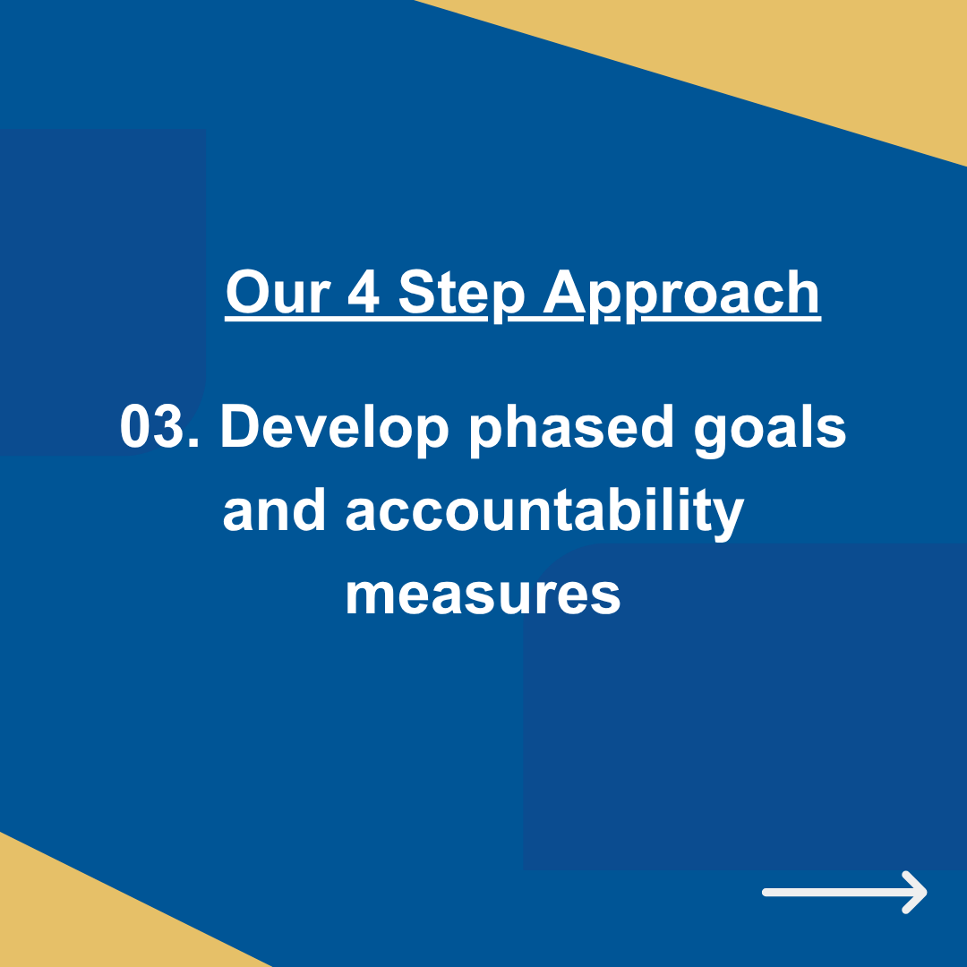 Approach 3.png