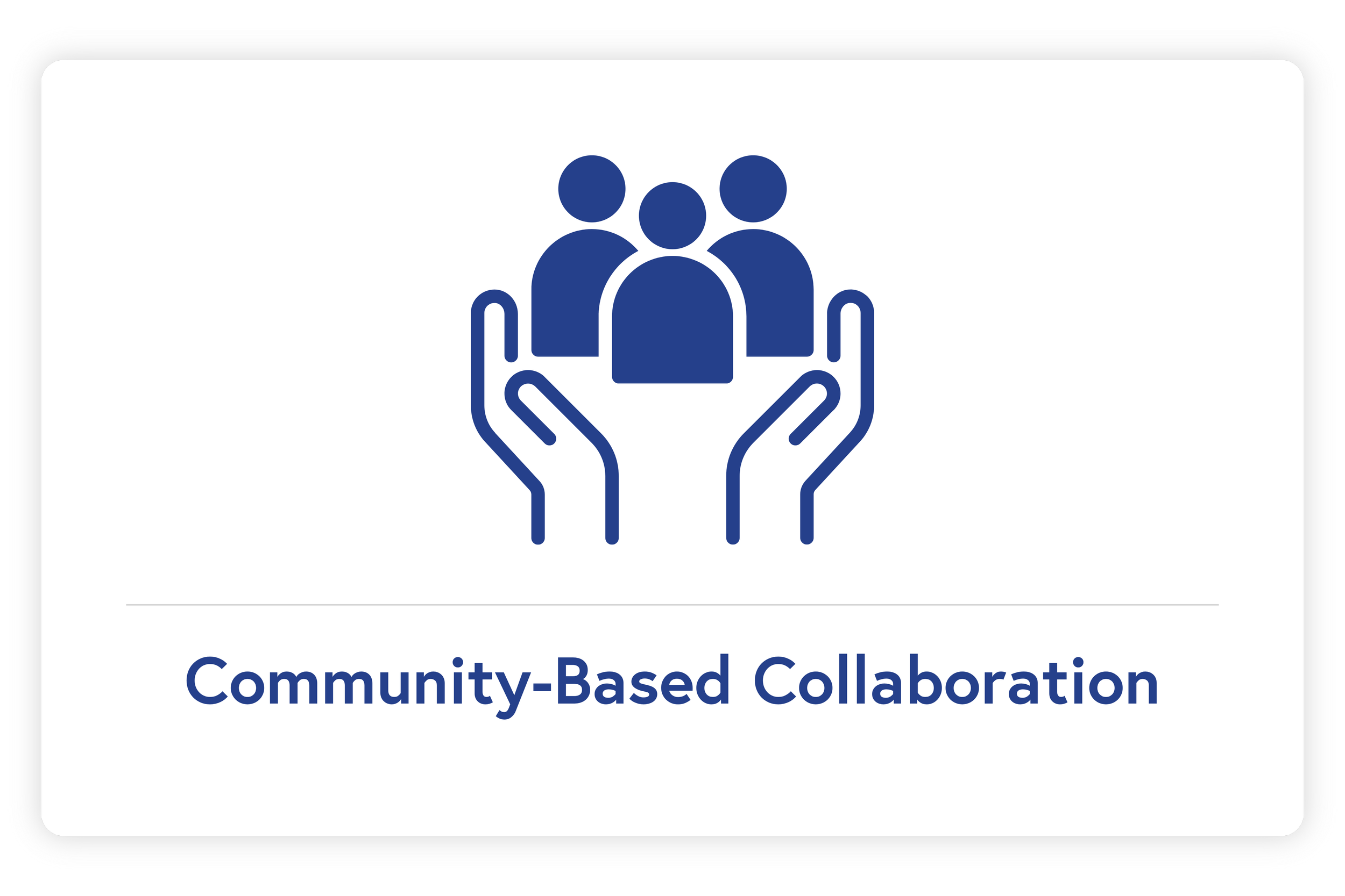 Icon of three people supported by two hands with the text "Community-Based Collaboration" underneath.