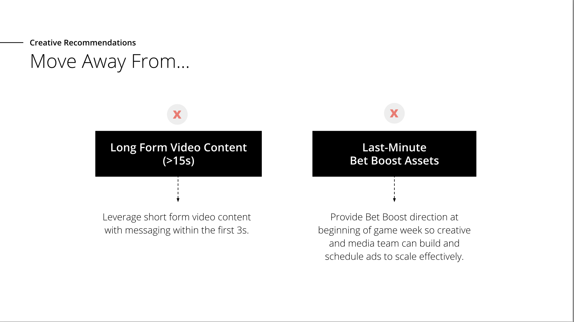 LIVE STREAMING & VIDEO