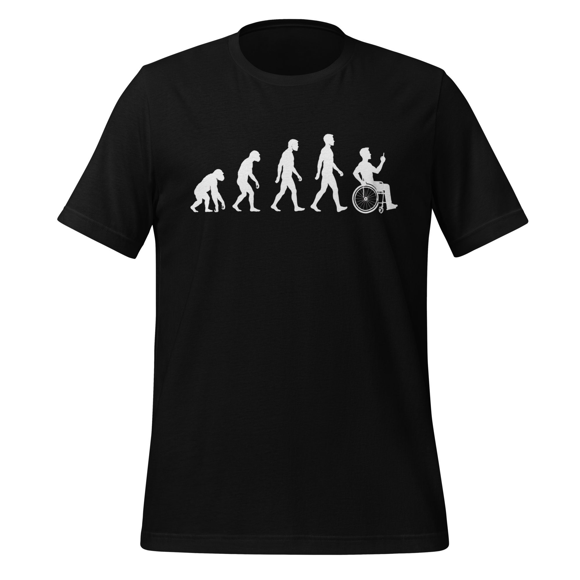 Evolution