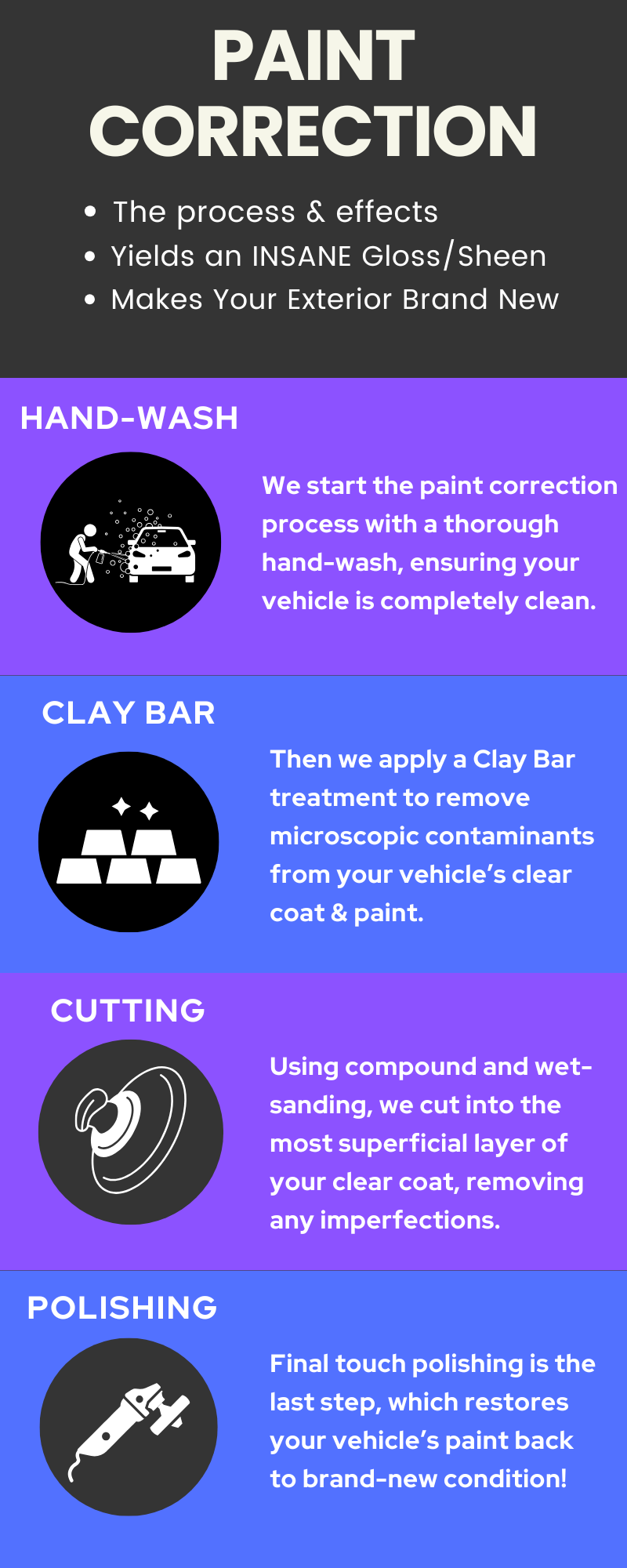 Paint Correction & Mobile Detailing