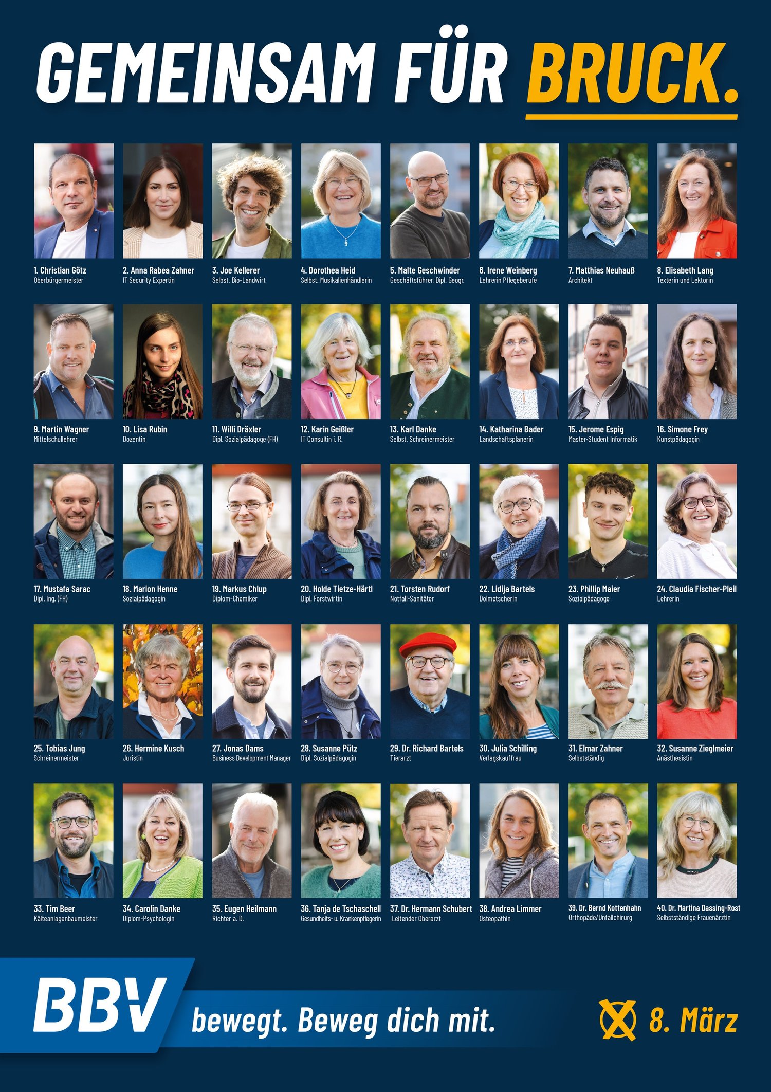 Kommunalwahl 2026: Unsere Kandidaten — BBV Fürstenfeldbruck