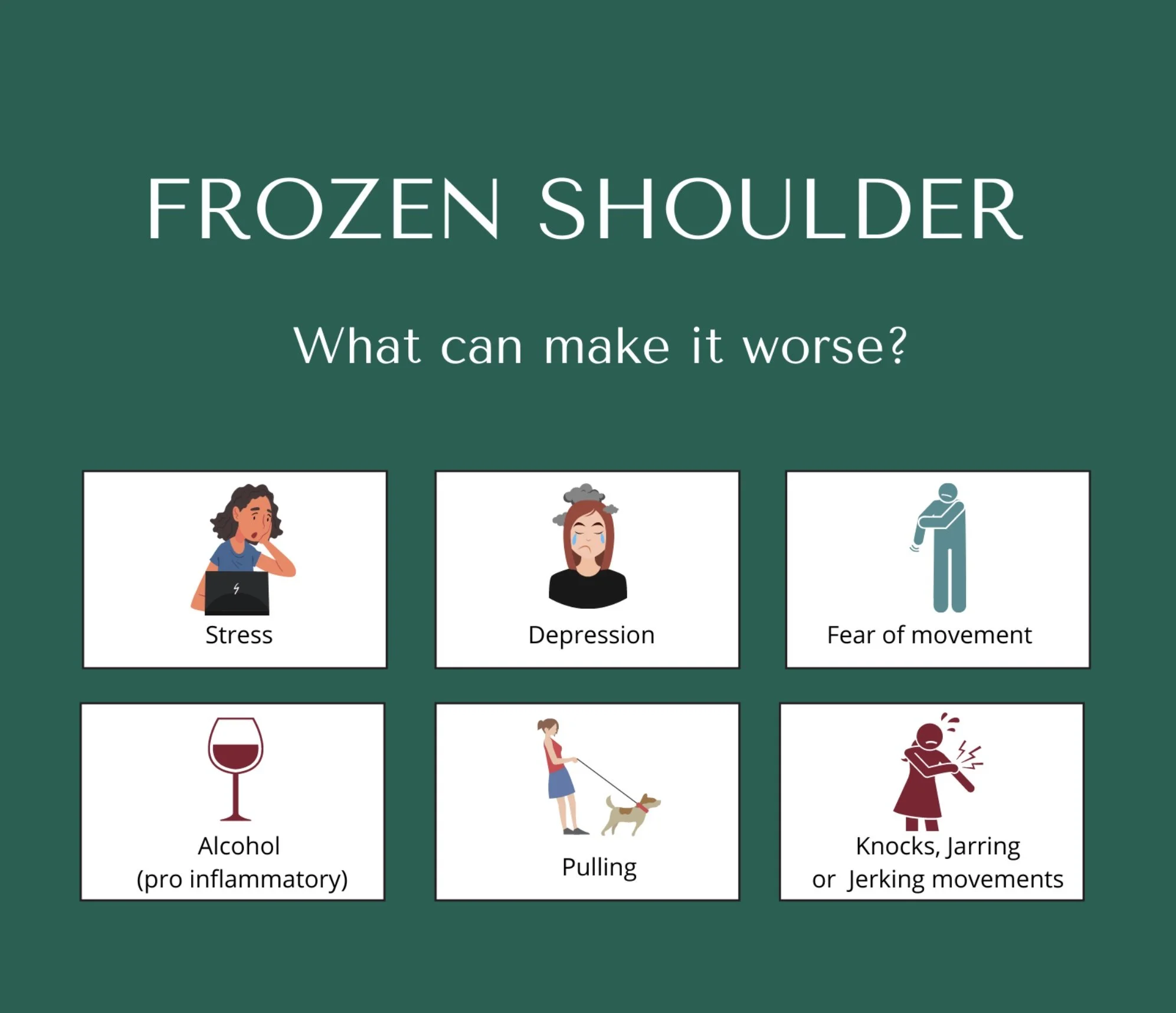 How to avoid frozen shoulder pain
